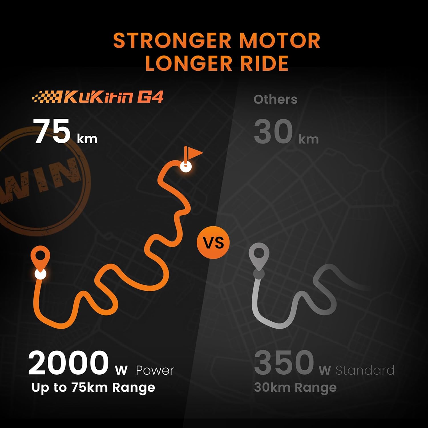 KuKirin G4 Max E Scooter – Leistungsstarker Antrieb, 52V 20Ah Akku, bis zu 75 km Reichweite, 10" Luftreifen, Dualfederung, LCD-Display, IPX4, klappbar – Für Stadt & Lange Strecken – Bild 4
