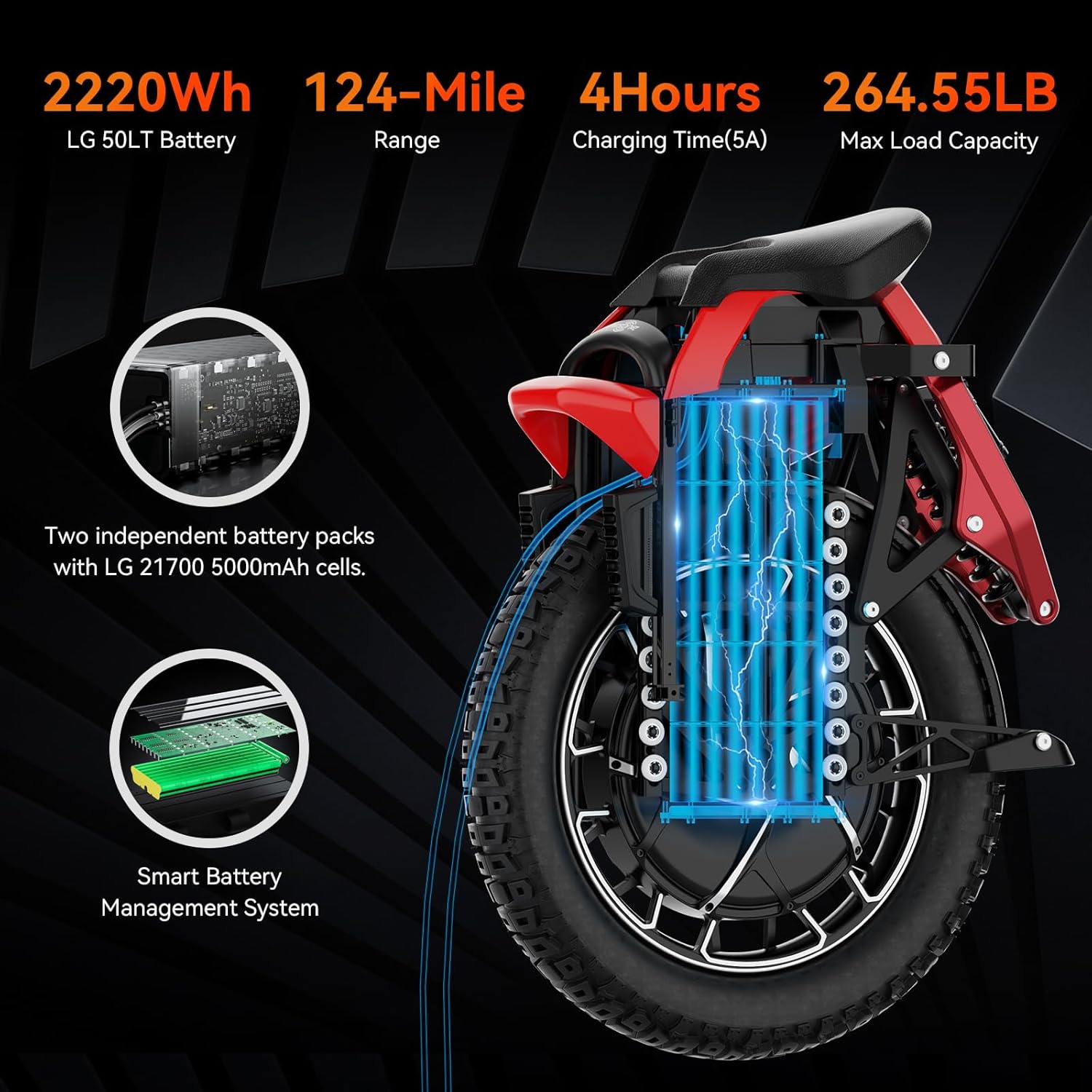 KINGSONG Elektrisch Einrad S22 Pro + 2220Wh, Motor 4000W, Reichweite bis zu 200 km, Begrenzte Geschwindigkeit 25km/h, Reifen 20", Bluetooth, Anwendung mobil, LED-Beleuchtung – Bild 4