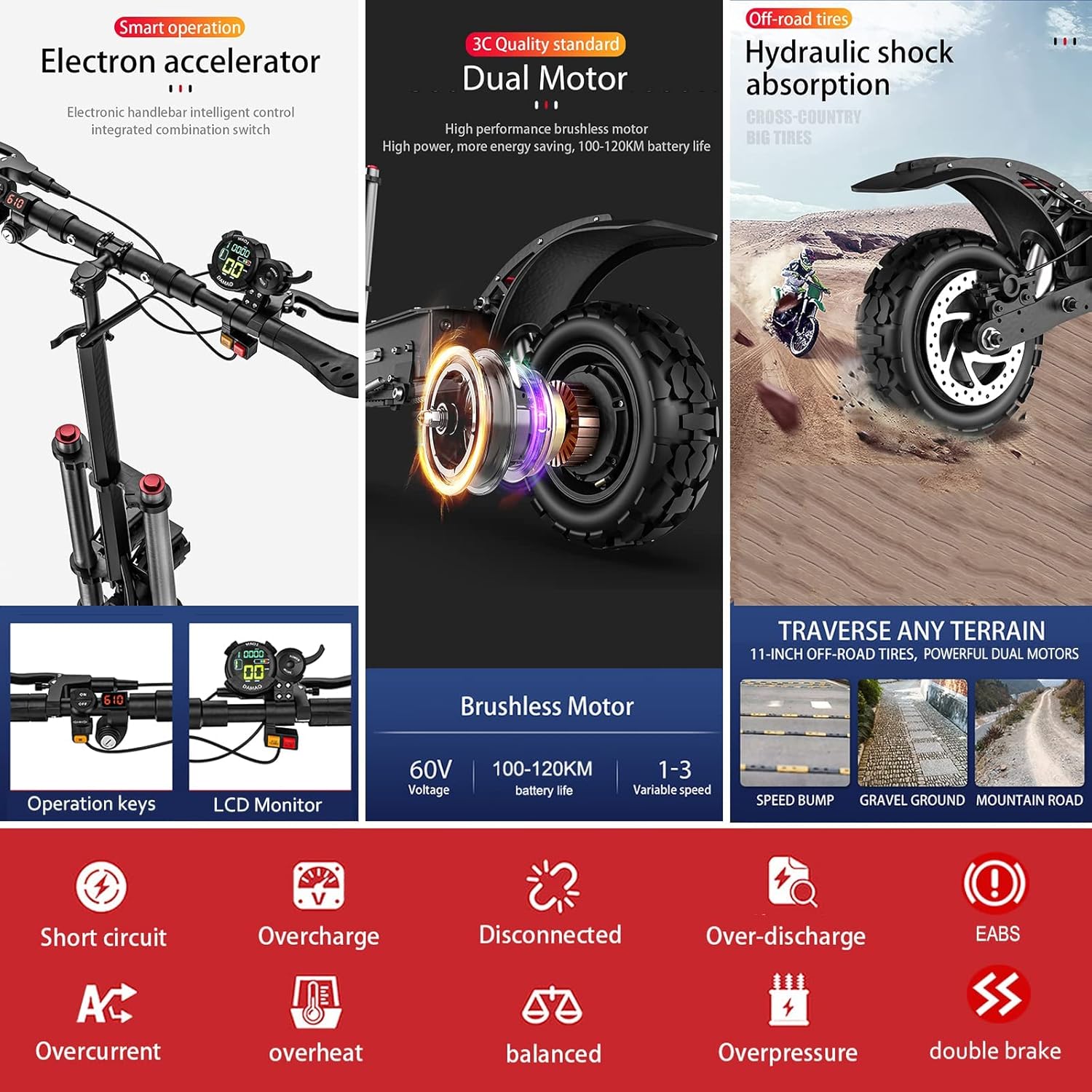 S3 Elektro Roller Erwachsene E Scooter Offroad Elektroroller Klappbar 11Zoll All Terrain Vakuumreifen Doppelmotor 60V 40Ah Li-Akku Max Reichweite 100 KM – Bild 5