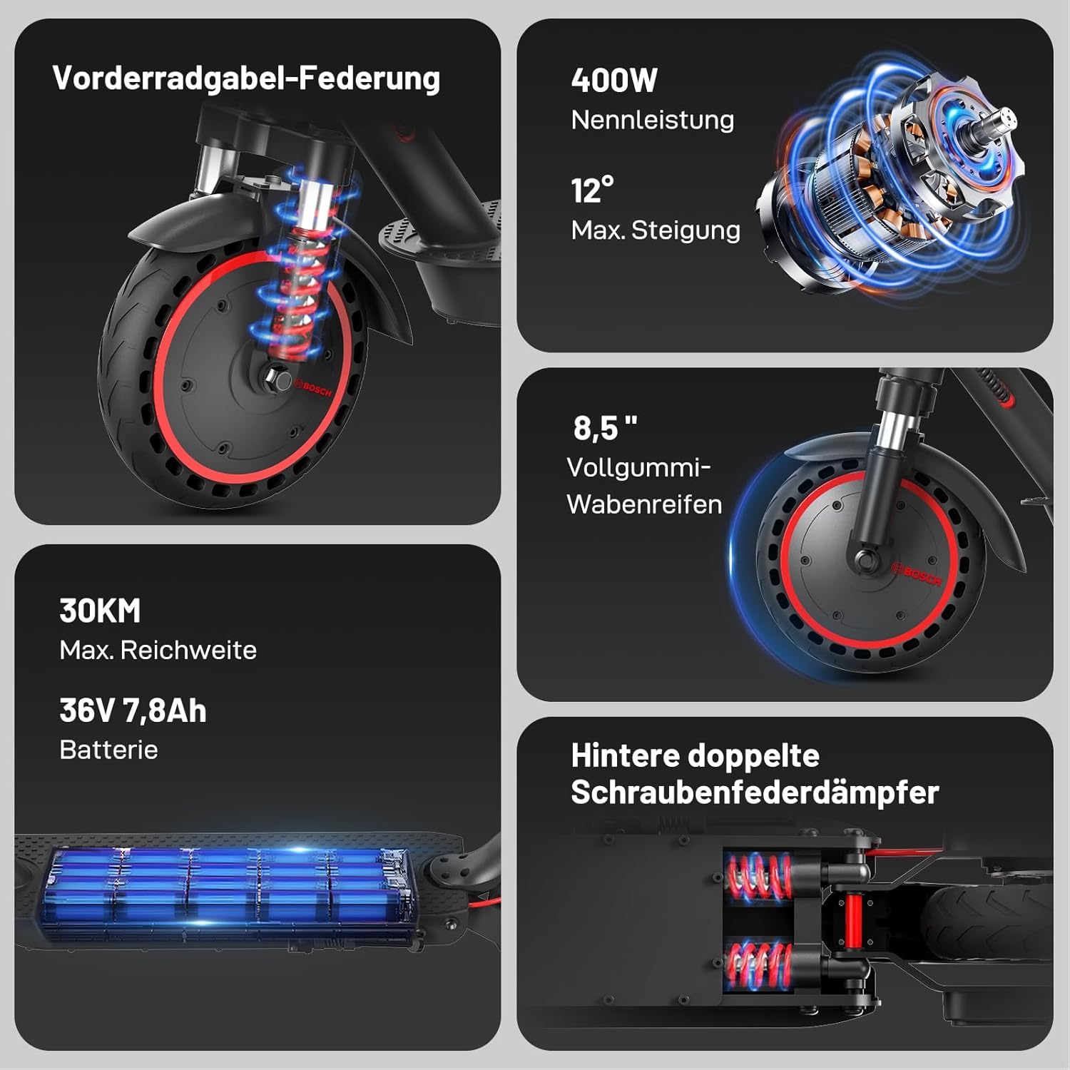 EVERCROSS EV85F/EV10K PRO E-Scooter mit Straßenzulassung (ABE), Faltbarer Elektroroller für Erwachsene mit APP - 400W Motor, 7,8/10,4 AH Batterie, Duales Brems, Zwei Stoßdämpfer – Bild 3