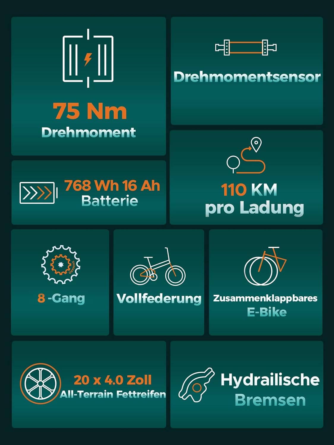 ENGWE E Bike Herren Klapprad Elektrofahrrad mit 20x4.0 Zoll Fat Tire,16Ah Herausnehmbarer Akku Lange Reichweite bis 150KM/110KM, Vollfederung, 8-Gang, Engine Pro/Engine Pro 2.0 – Bild 5