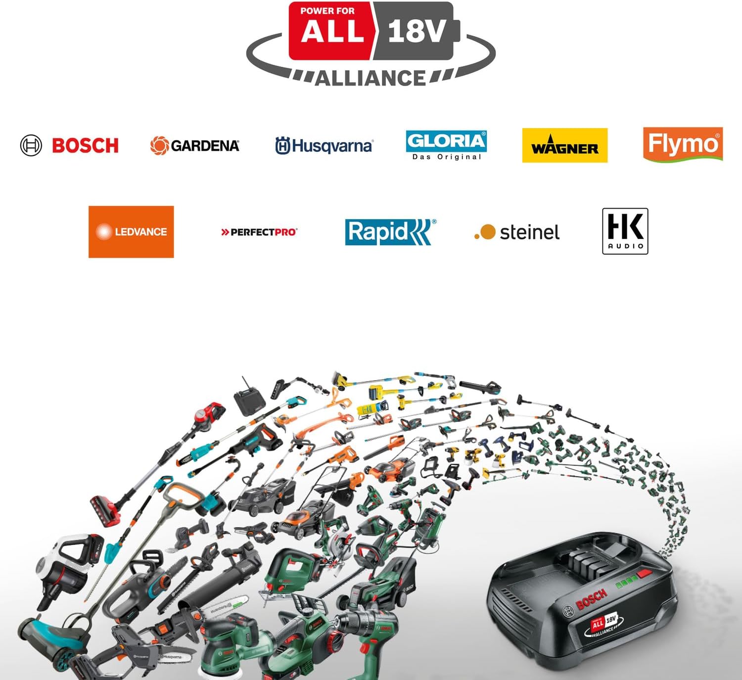 Bosch Rasenmäher Roboter Indego S+ 500 (mit 18V Akku und App-Funktion, Ladestation enthalten, Schnittbreite 19 cm, für Rasenflächen bis 500 m², im Karton) – Bild 3