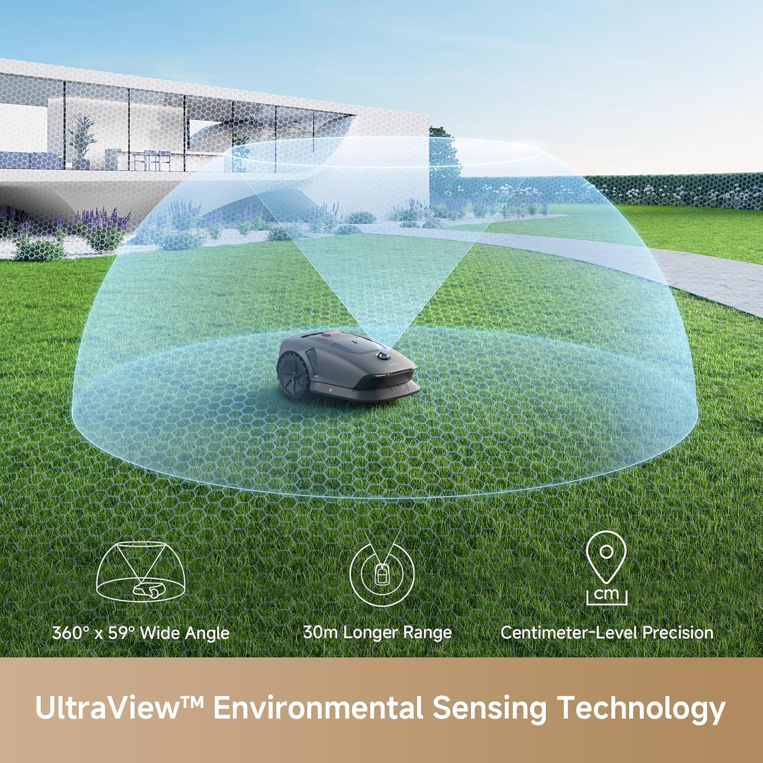 MOVA 600, Rasenmäher Roboter 360° 3D LiDAR Mähroboter ohne Begrenzungskabel & Genaue Kartierung 600 m², Smarte Hindernisvermeidung, App-Steuerung, U-förmiges Schneiden, Sicherheitswarnungen – Bild 5